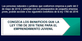 Ley 1780 de 2016.