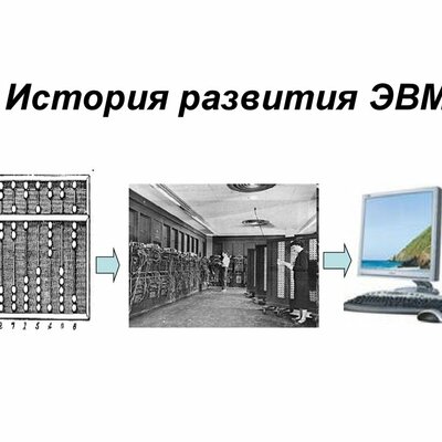 Timeline: Развитие компьютерной техники
