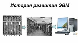 Timeline: Развитие компьютерной техники