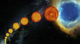 Timeline: La evolución de las estrellas