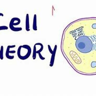 Timeline: Cell theory timeline