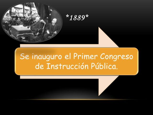 La primera resolución aprobada por el 1er. Congreso convocado por Baranda.