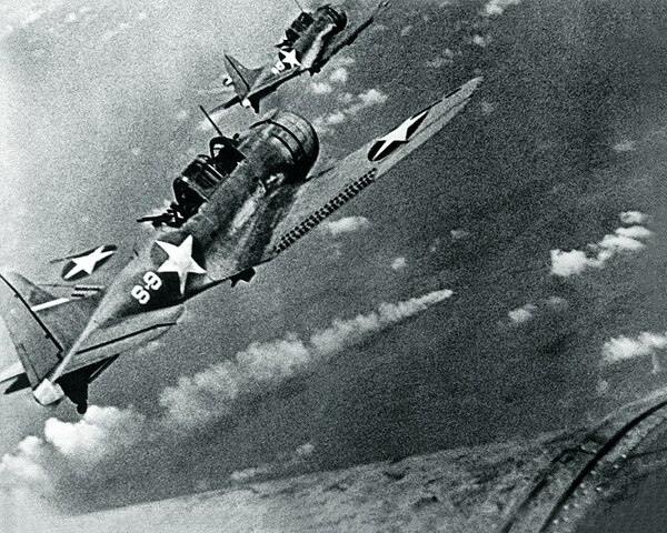 The Battle of Midway