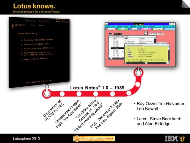 Lotus notes 1989
