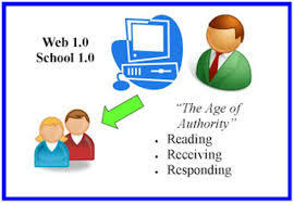web 1.0