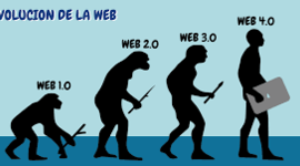 Timeline: Evolución herramienta web