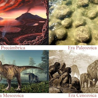 Timeline: ÍNEA DE TIEMPO de las principales etapas de la historia universal y del Perú.