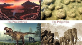 Timeline: ÍNEA DE TIEMPO de las principales etapas de la historia universal y del Perú.