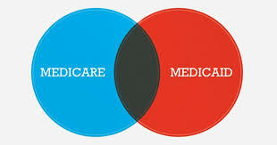 Medicare and Medicaid established