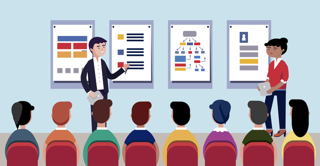 Determinación de Necesidades de Capacitación