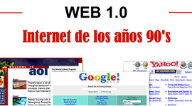 Timeline: Evolución de la Web