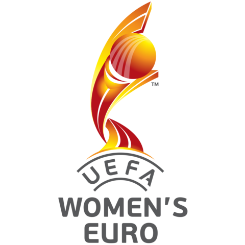 Frauen European Meistershaft Gewinne