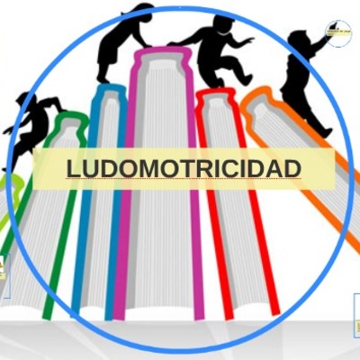 Timeline: Origen del termino de ludomotricidad