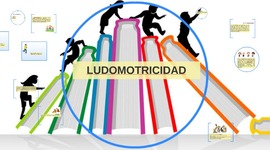 Timeline: Origen del termino de ludomotricidad