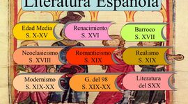 Timeline: LITERATURA ESPAÑOLA