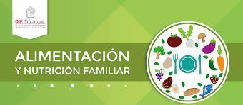 Programa de Alimentación y Nutrición Familiar