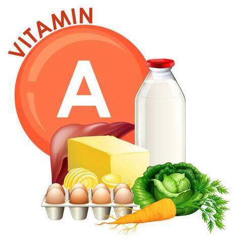 Programa de suplementación con megadosis de Vitamina A