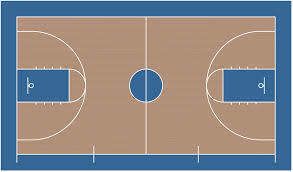 Medida de Terreno de juego