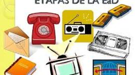 Timeline: Evolución y desarrollo de la Educación a Distancia.
