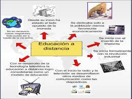 Cuarta fase, Blended  Learning