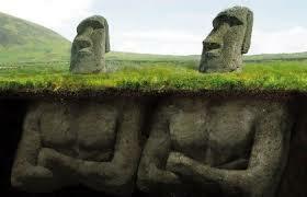 easter island