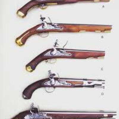 Timeline: La historia de las Armas de fuego