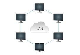 LAN