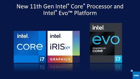 Intel Core de 11ª generación