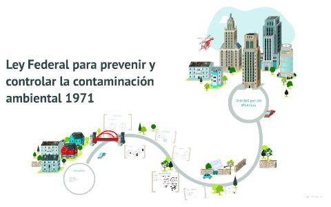 surgimiento  de  las  políticas  ambientales  en  México