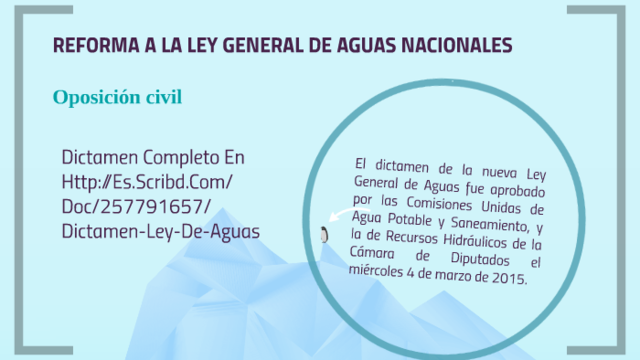 Reforma de la Ley de Aguas Nacionales