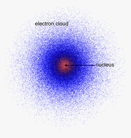 schrodinger atomic model
