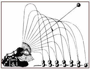 Conclusión de Francisco de Marchia.