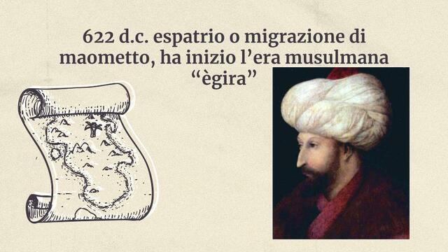 Espatrio o migrazione di Maometto