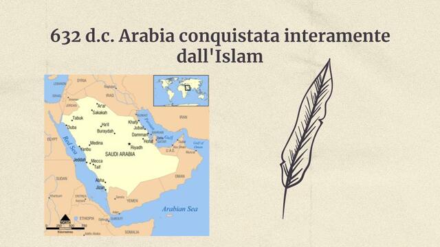 Arabia conquistata interamente dall'islam