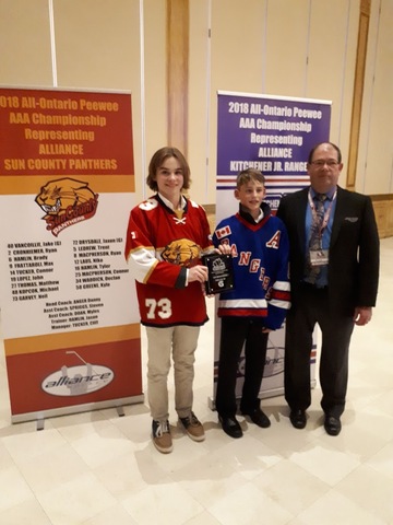 Top Defenseman of Ontario