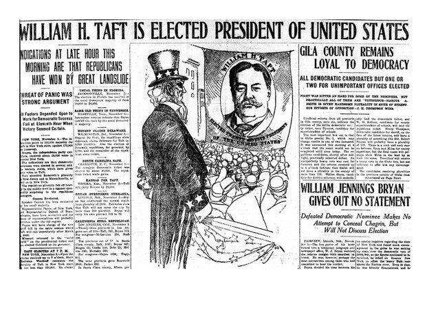 Presidential Election of 1908