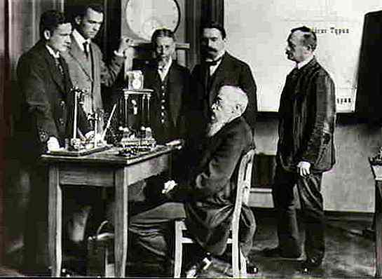 WUNDT à Liepzig : 1er LABO de Ψ expérimentale