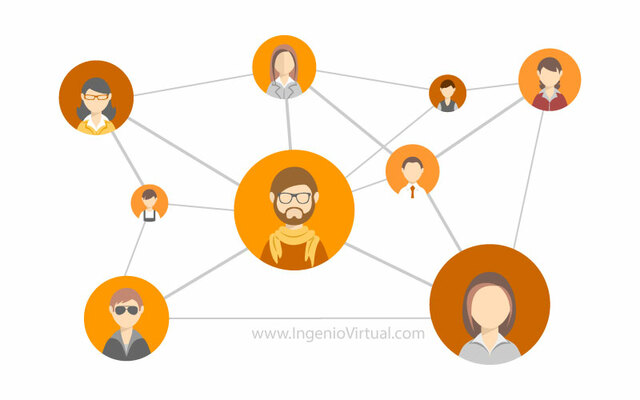 Conexión del paramilitarismo con el hecho victimizante