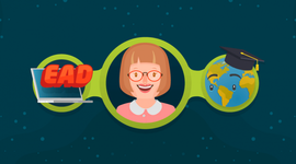 Timeline: Modalidades Evolutivas de la Educación a Distancia