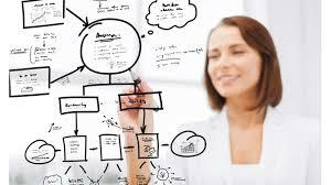 OBJETIVOS Y LÍNEAS DE ACCIÓN DEL PROYECTO