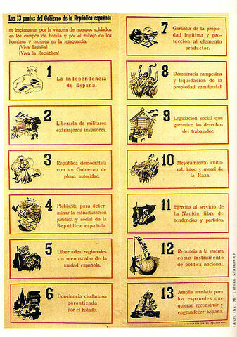 PROGRAMA DELS TRETZE PUNTS