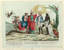 Abolition de l'esclavage dans les colonies.