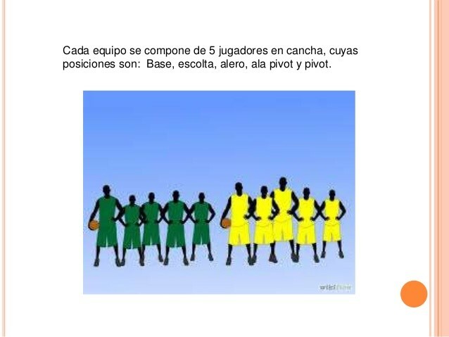5 Jugadores por equipo