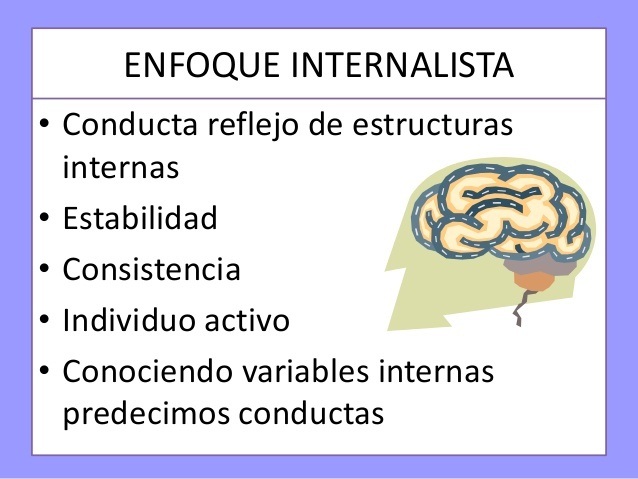 LOS INTERNALISTAS