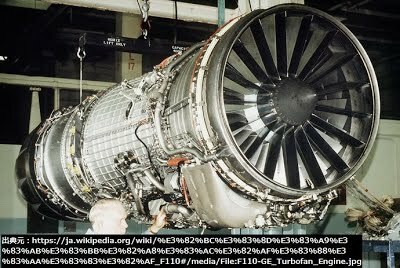 1941 Motor aeronáutico