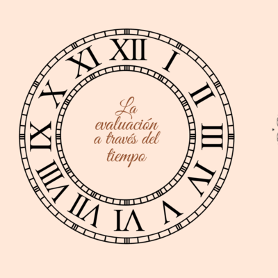 Timeline: Historia de la evaluación