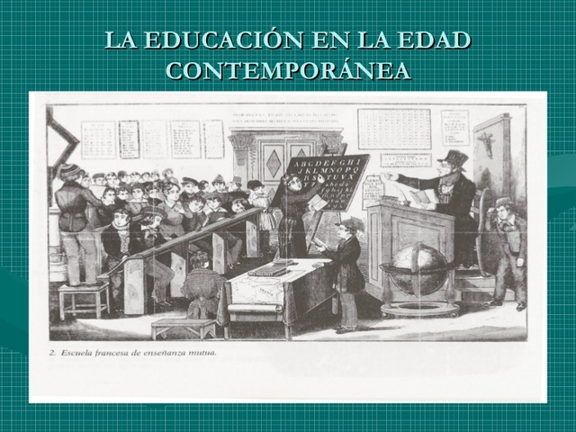 Edad Contemporánea (1789- Actualidad)