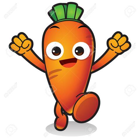 2.4 Potential Consequences of my Lifestyle