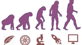 Timeline: HISTORIA DE LA TECNOLOGIA