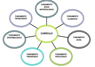Universidad Tecnológica de Panamá